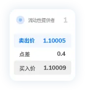 TMGM下载官网资管